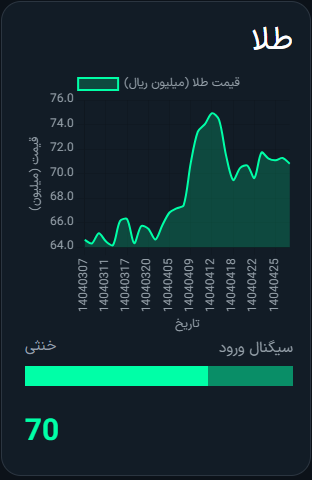 تصویر معرفی کدال‌کپ