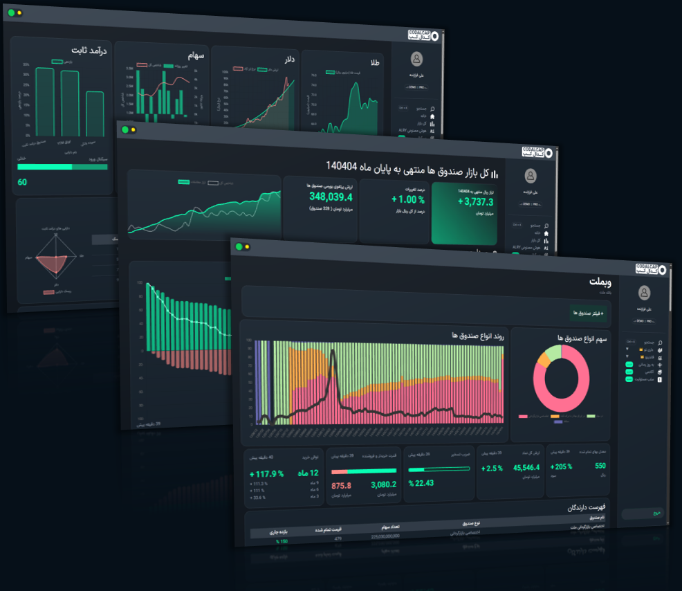 تصویر معرفی کدال‌کپ