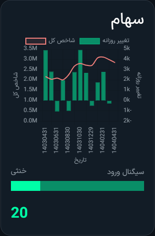 تصویر معرفی کدال‌کپ