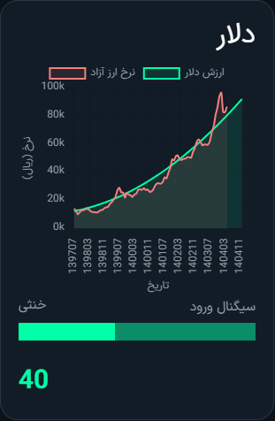 تصویر معرفی کدال‌کپ